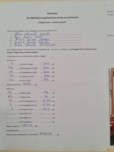 2. - ДГ Иглика - Раковски